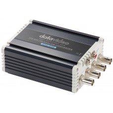 DAC-50S HD/SD-SDI to Analog Converter